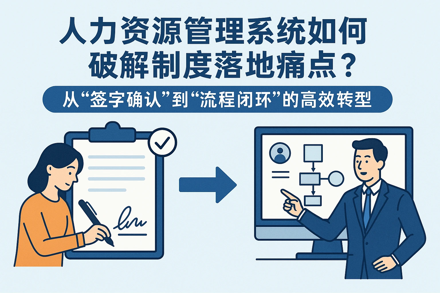 人力资源管理系统如何破解制度落地痛点？从“签字确认”到“流程闭环”的高效转型