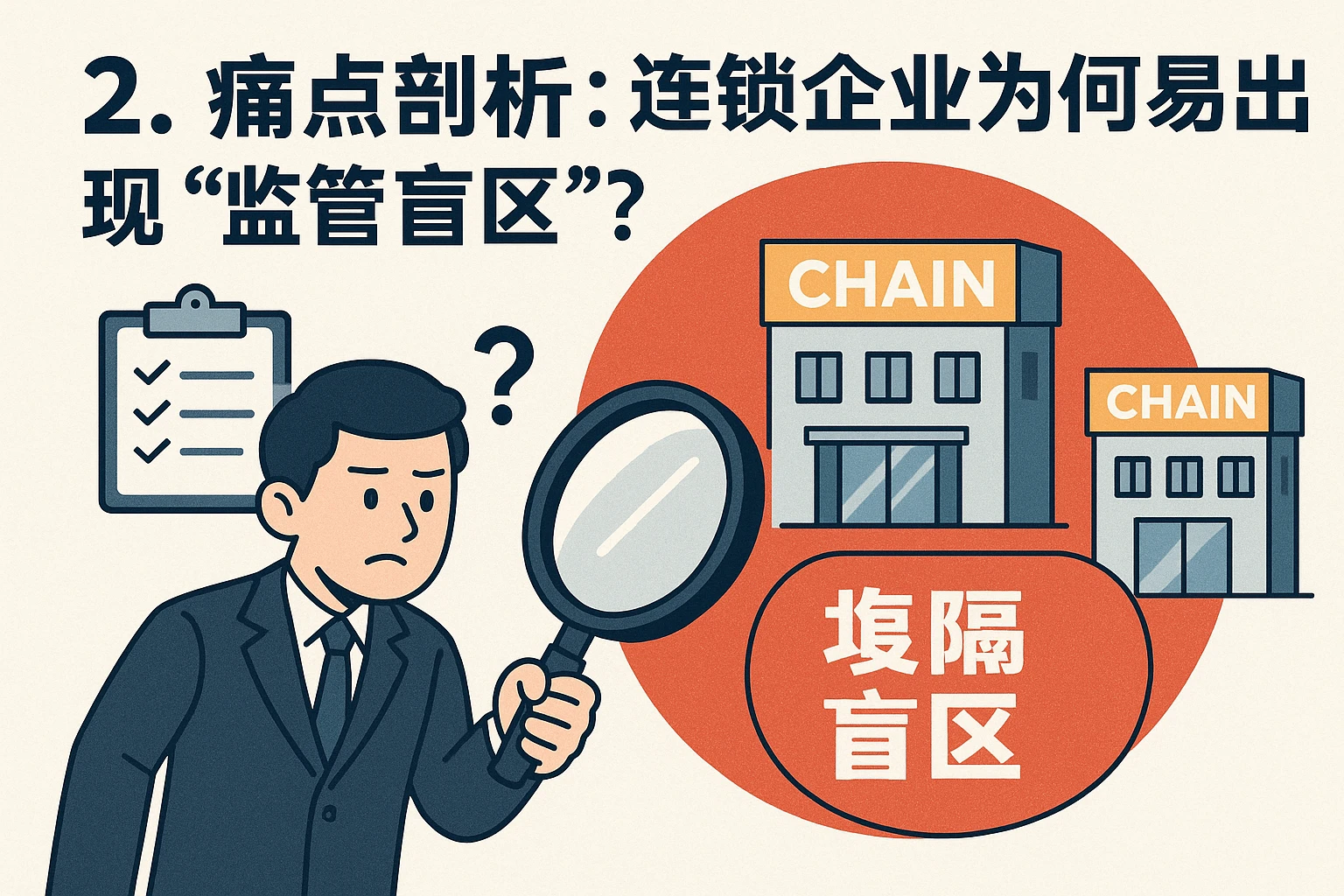 2. 痛点剖析：连锁企业为何易出现“监管盲区”？
