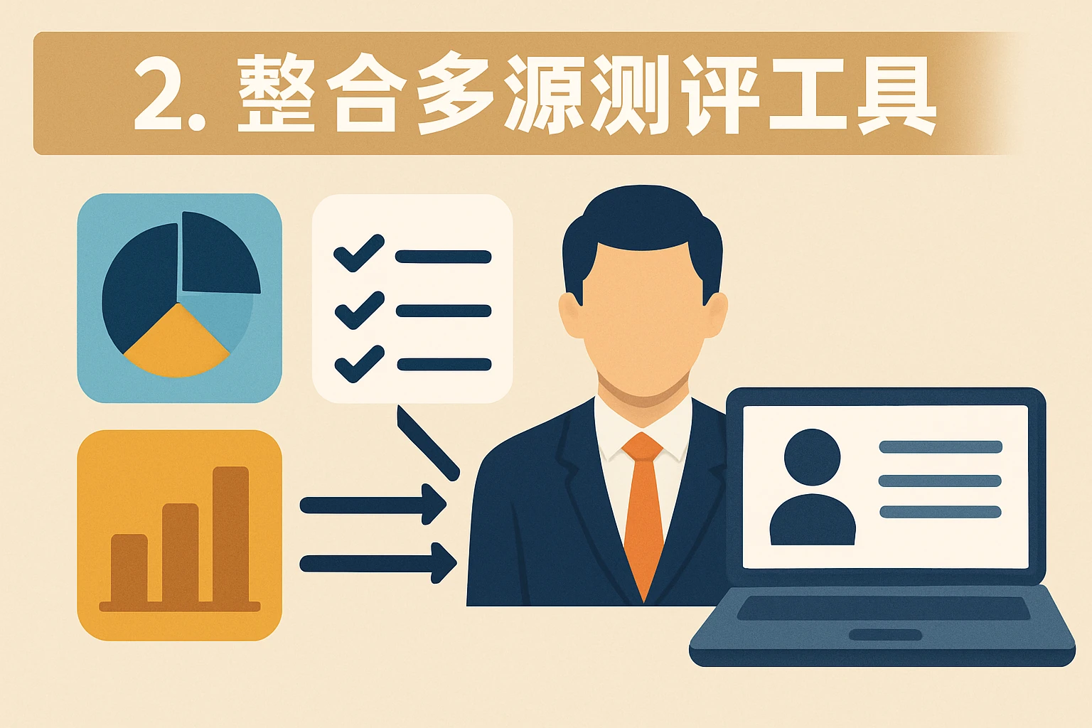 2. 整合多源测评工具