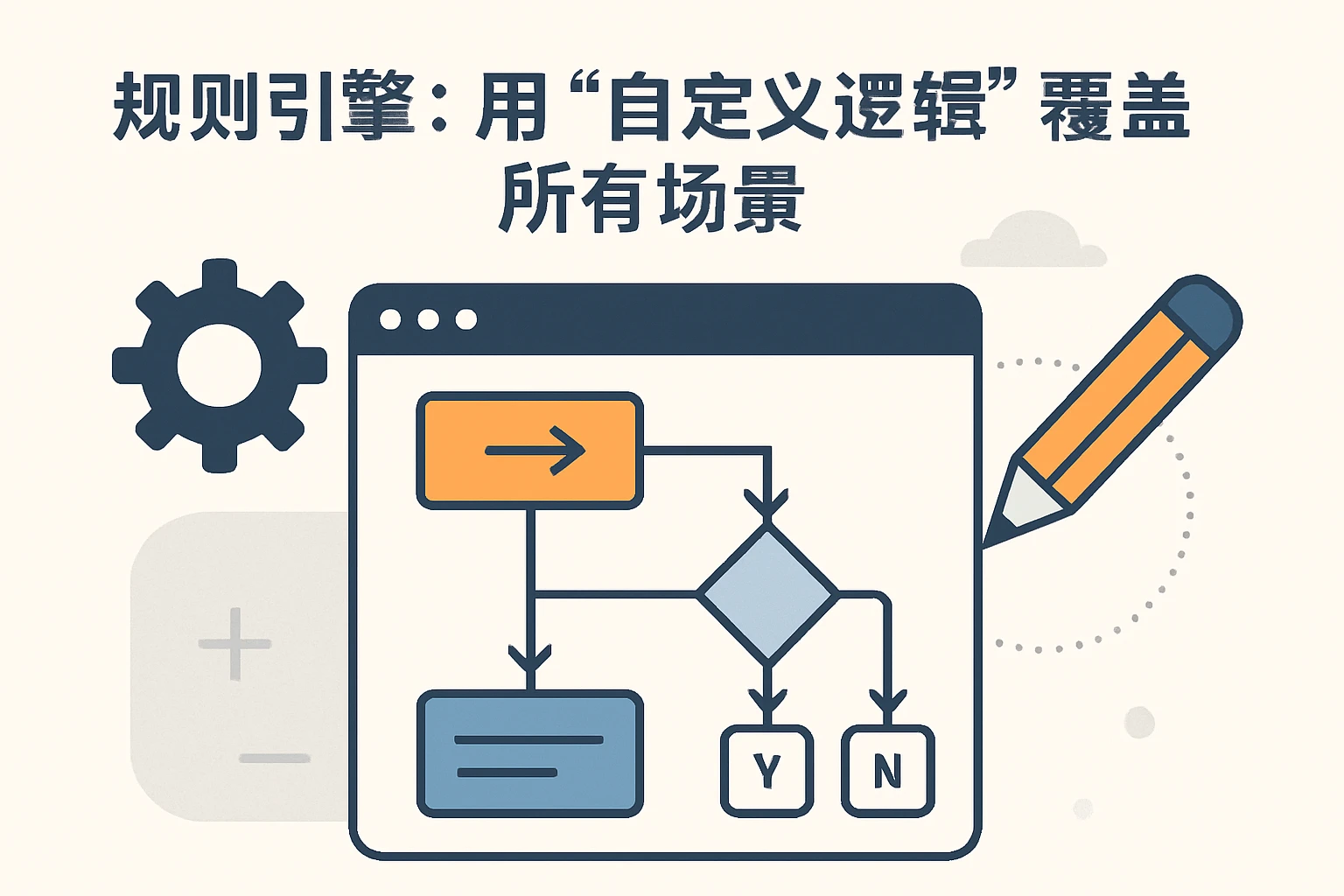 2. 规则引擎：用“自定义逻辑”覆盖所有场景