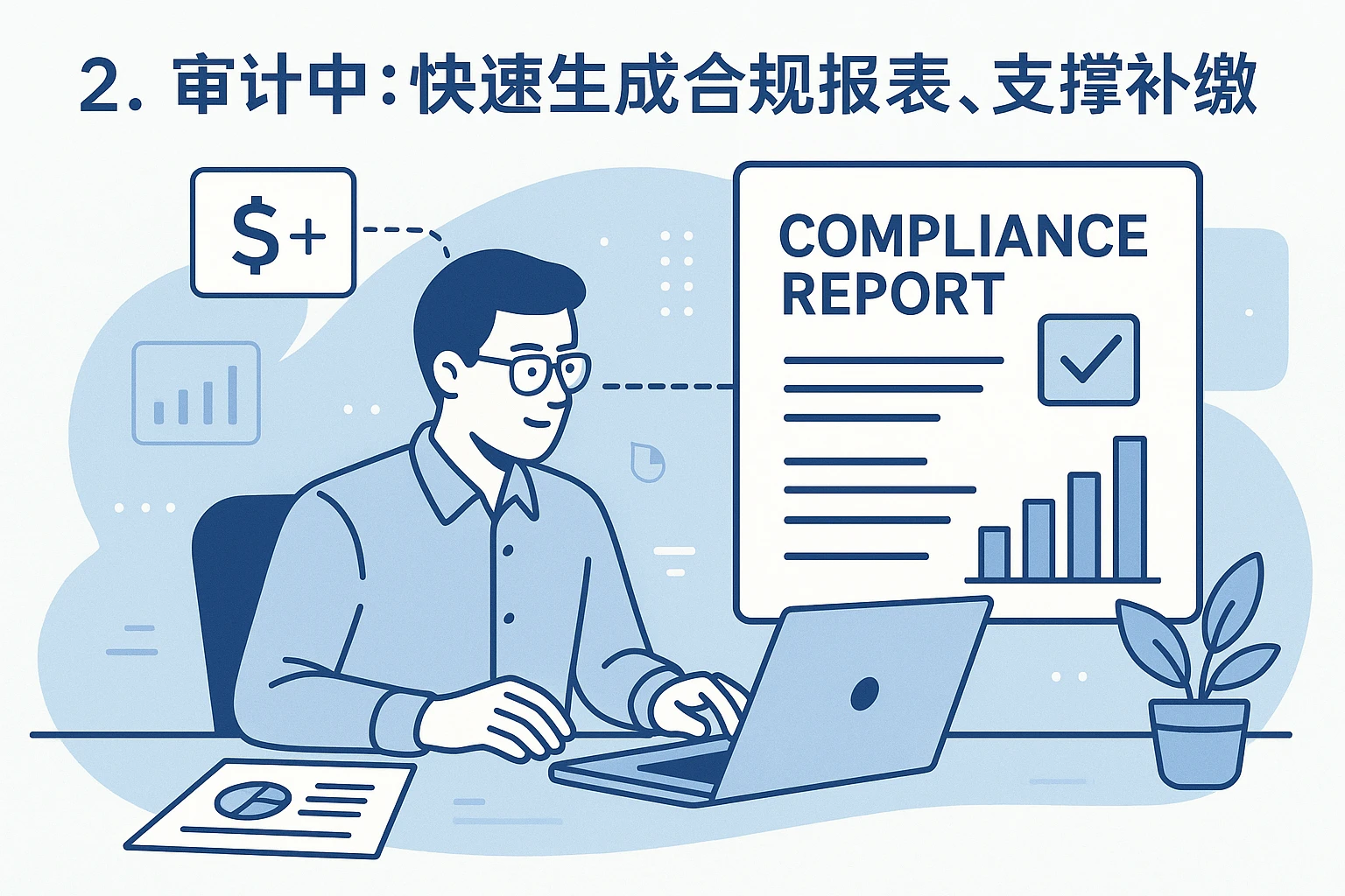 2. 审计中：快速生成合规报表，支撑补缴计算