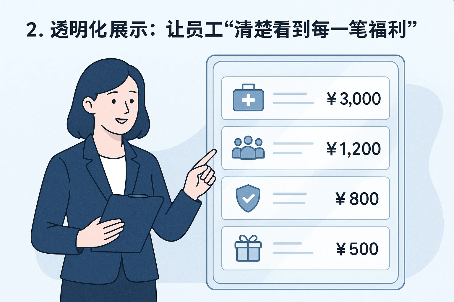 2. 透明化展示：让员工“清楚看到每一笔福利”