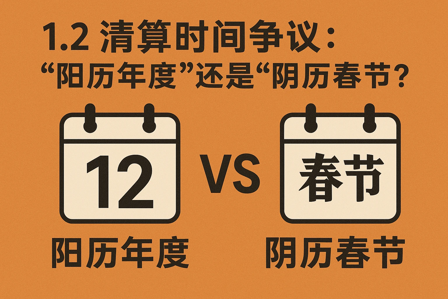 1.2 清算时间争议：“阳历年度”还是“阴历春节”？