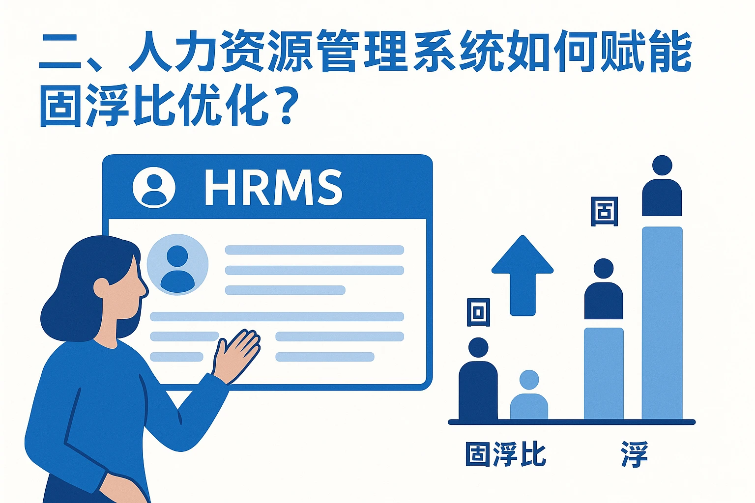 二、人力资源管理系统如何赋能固浮比优化？