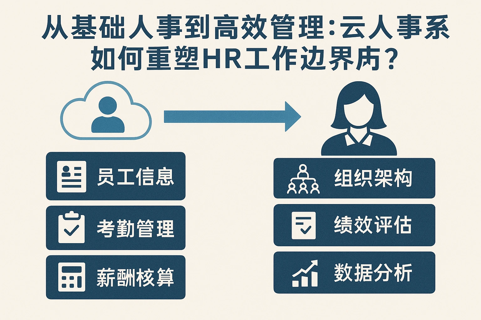 从基础人事到高效管理：云人事系统如何重塑HR工作边界？