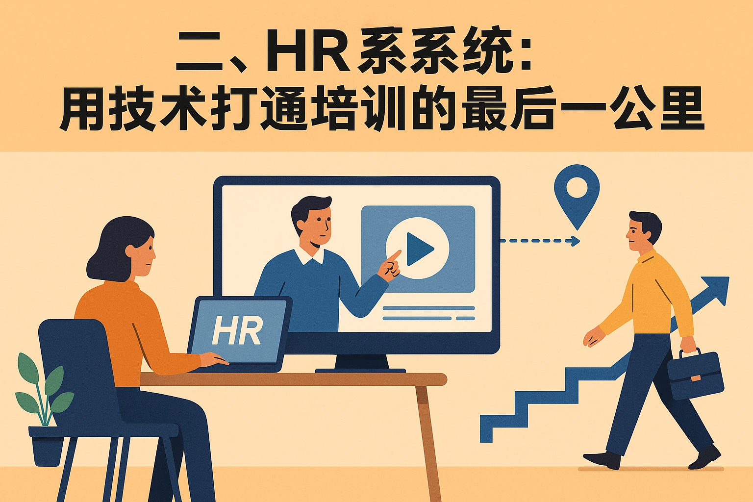 二、HR系统：用技术打通培训的“最后一公里”