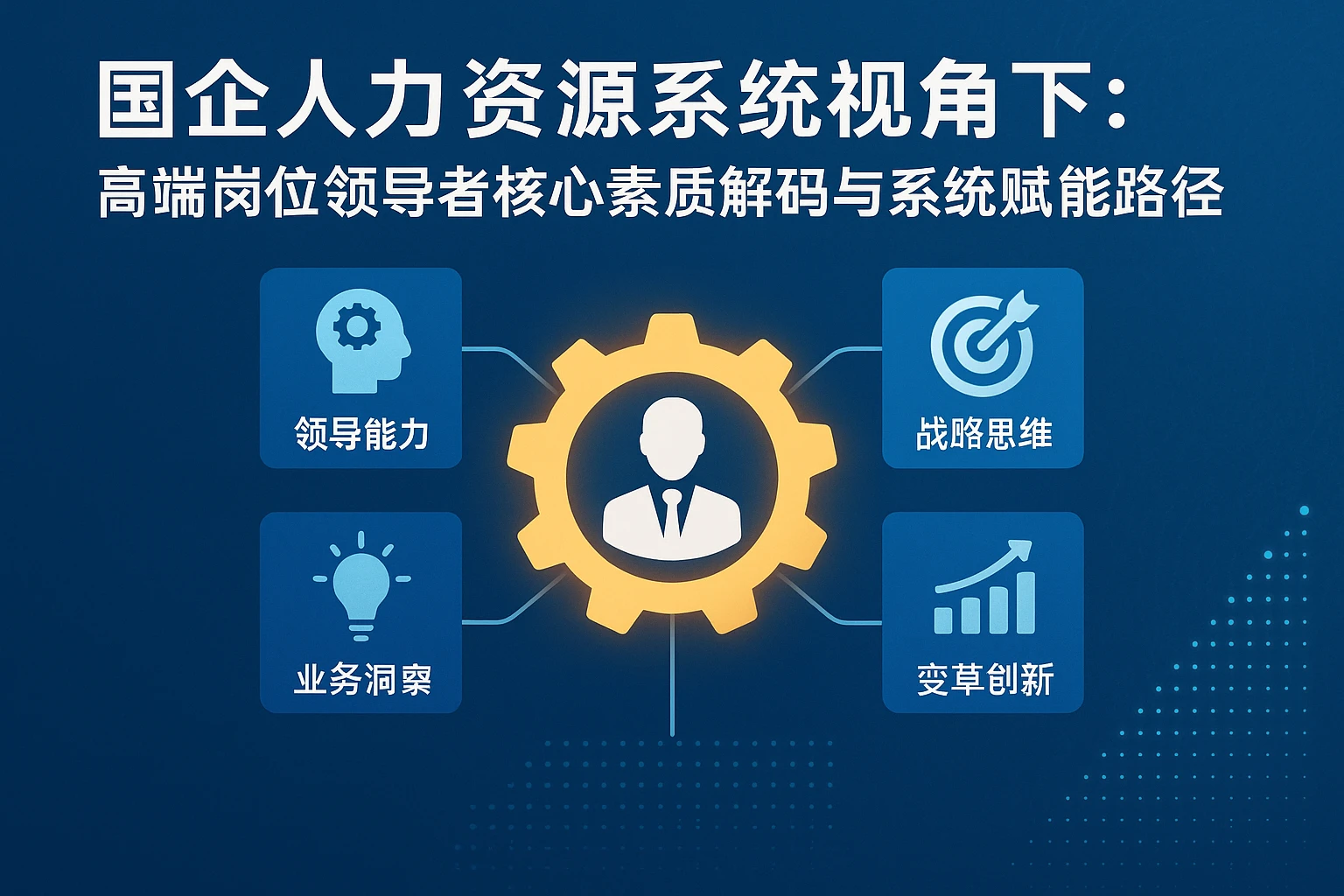 国企人力资源系统视角下：高端岗位领导者核心素质解码与系统赋能路径