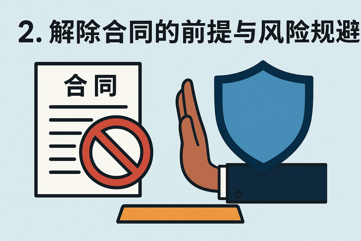 2. 解除合同的前提与风险规避