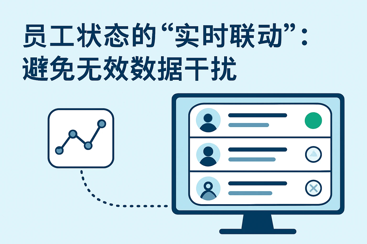 2. 员工状态的“实时联动”：避免无效数据干扰