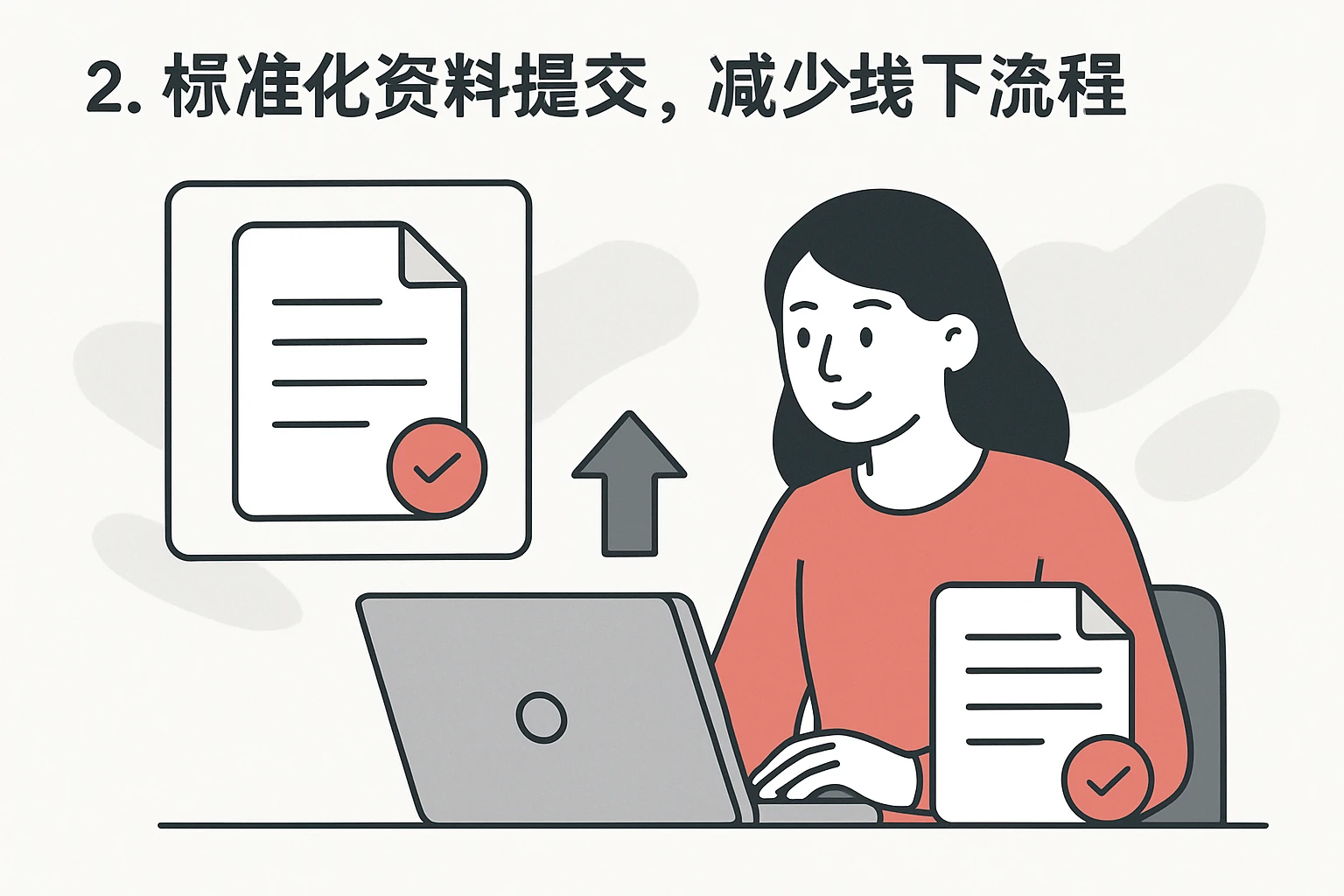 2. 标准化资料提交，减少线下流程