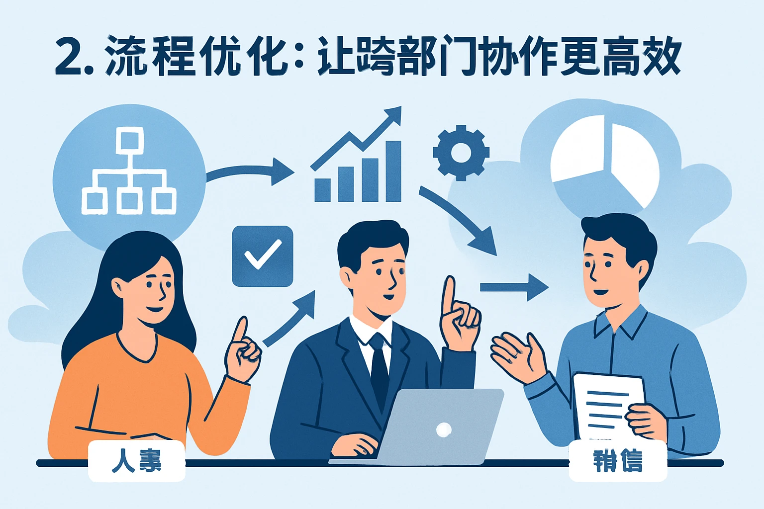 2. 流程优化：让跨部门协作更高效