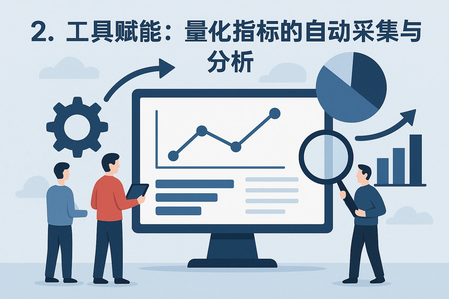 2. 工具赋能：量化指标的自动采集与分析