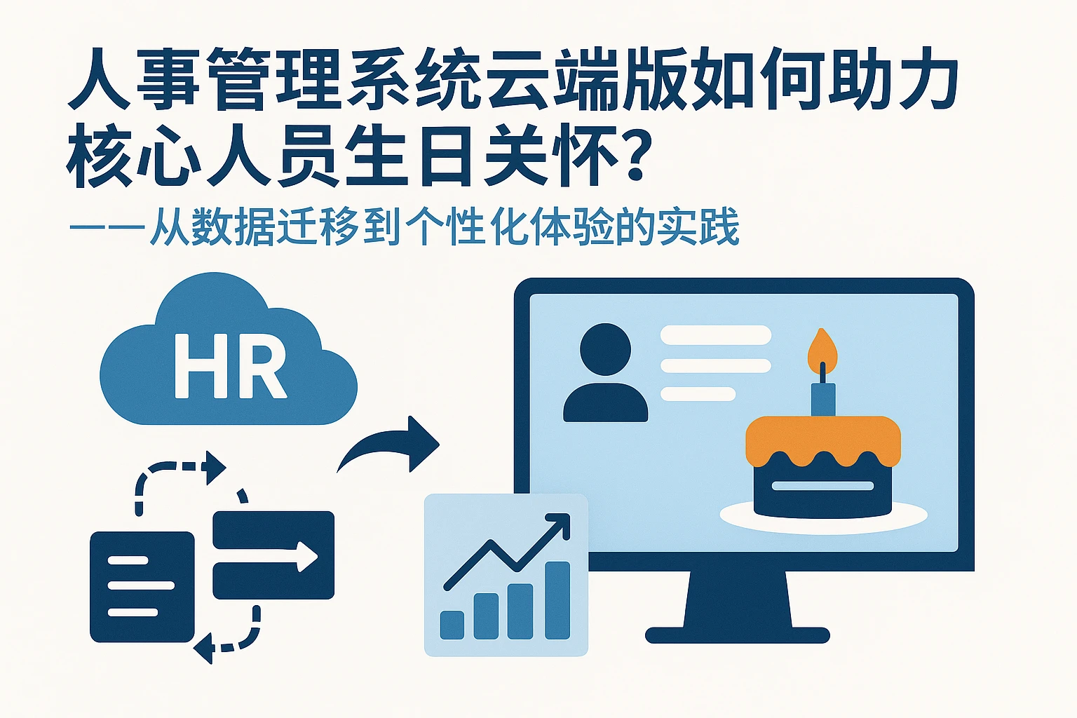 人事管理系统云端版如何助力核心人员生日关怀？——从数据迁移到个性化体验的实践