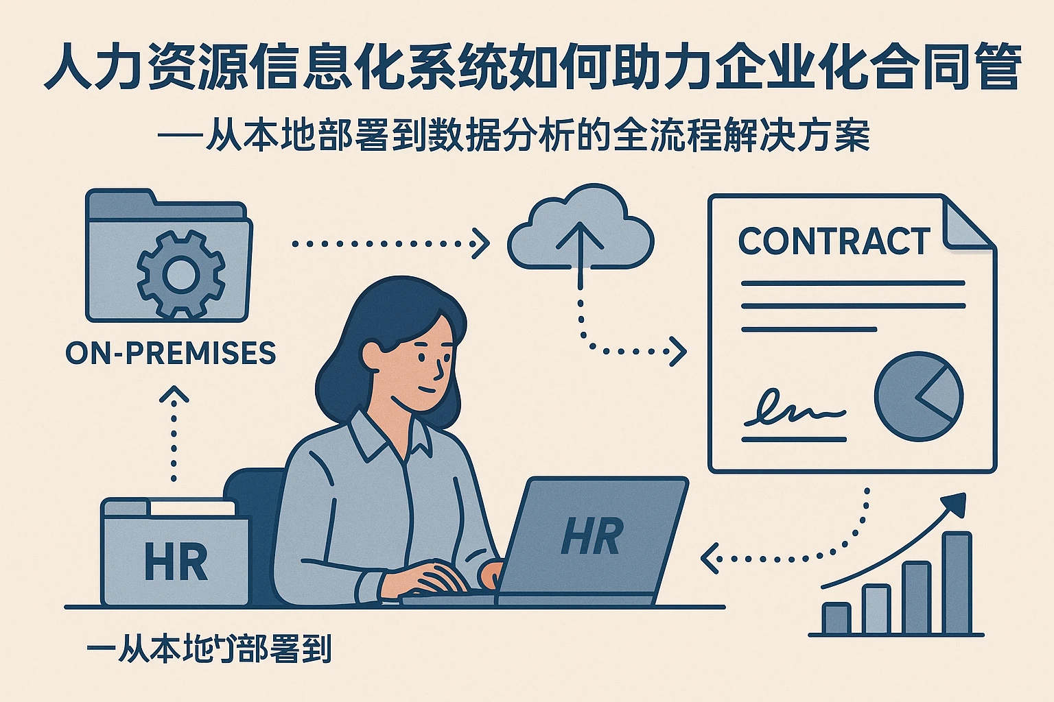 人力资源信息化系统如何助力企业优化合同管理？——从本地部署到数据分析的全流程解决方案