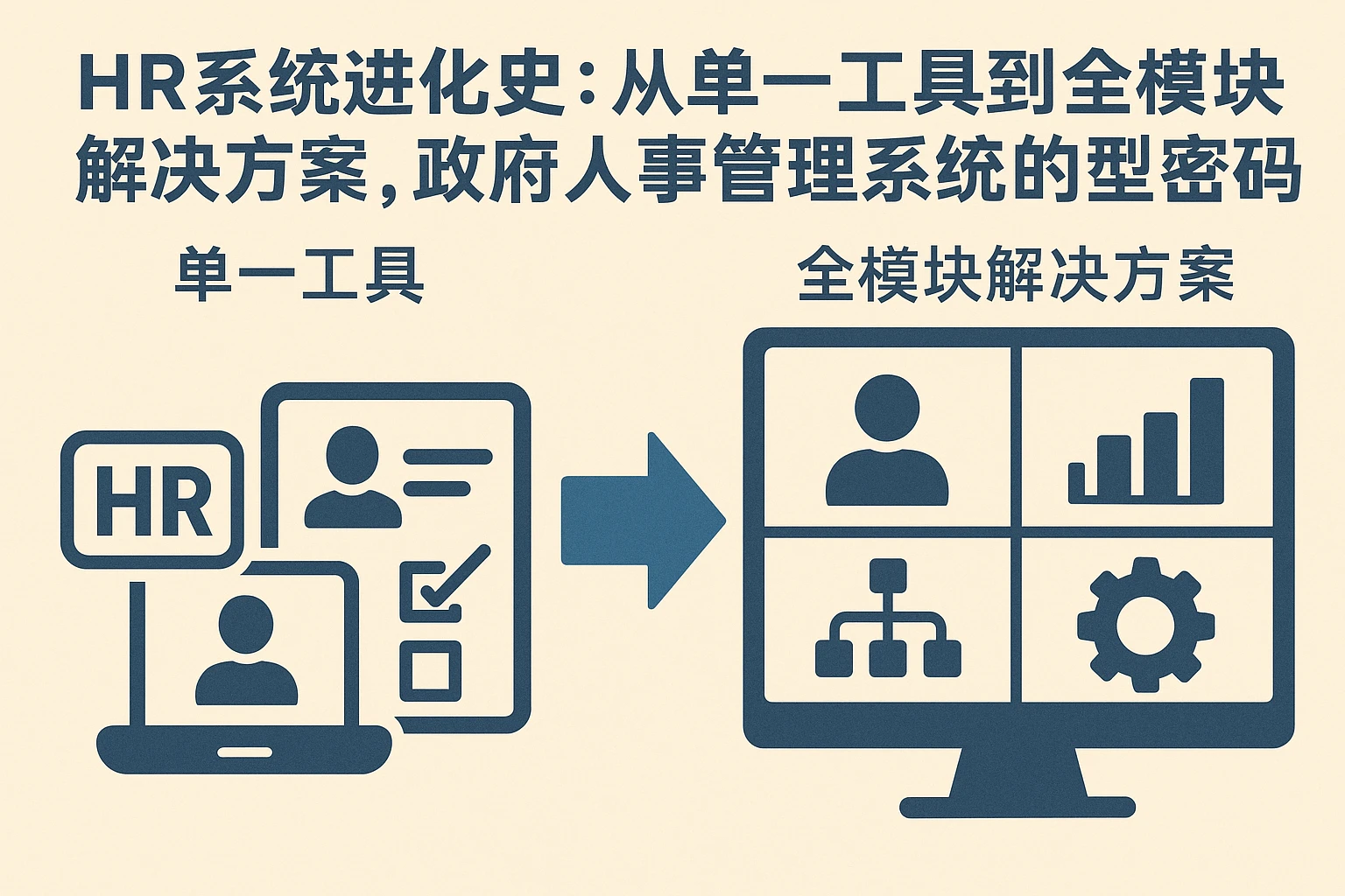 HR系统进化史：从单一工具到全模块解决方案，政府人事管理系统的转型密码