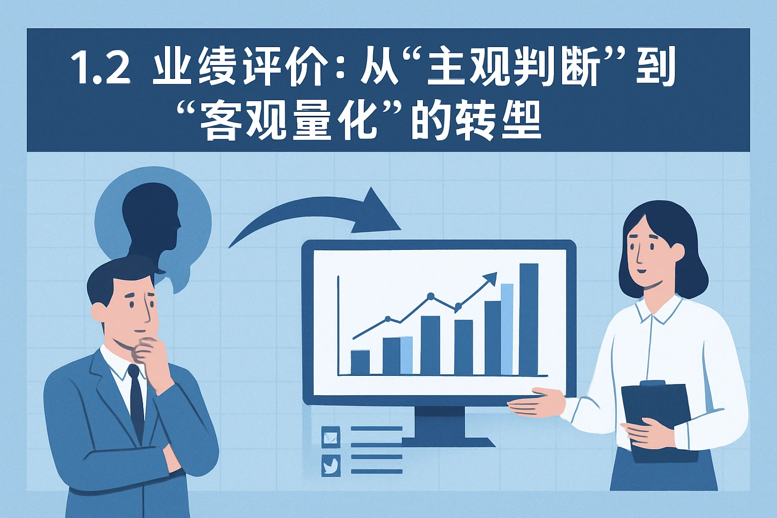 1.2 业绩评价：从“主观判断”到“客观量化”的转型