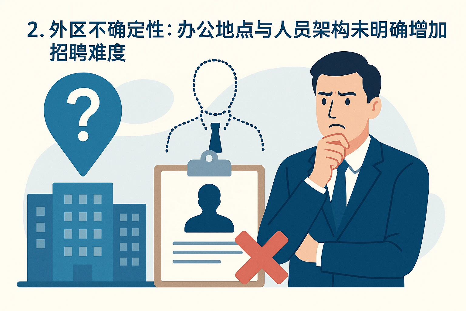 2. 外区不确定性：办公地点与人员架构未明确增加招聘难度