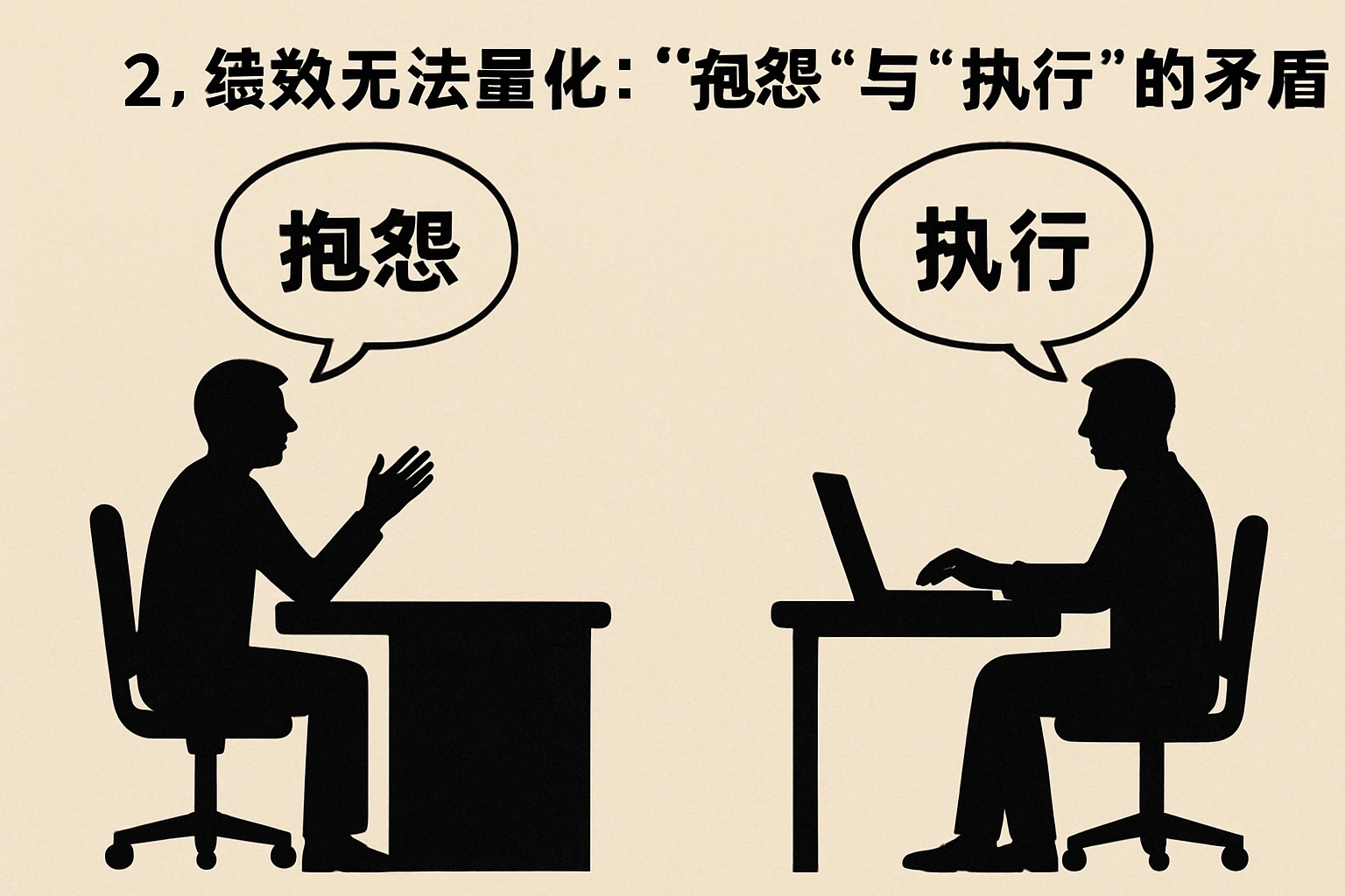 2. 绩效无法量化:“抱怨”与“执行”的矛盾