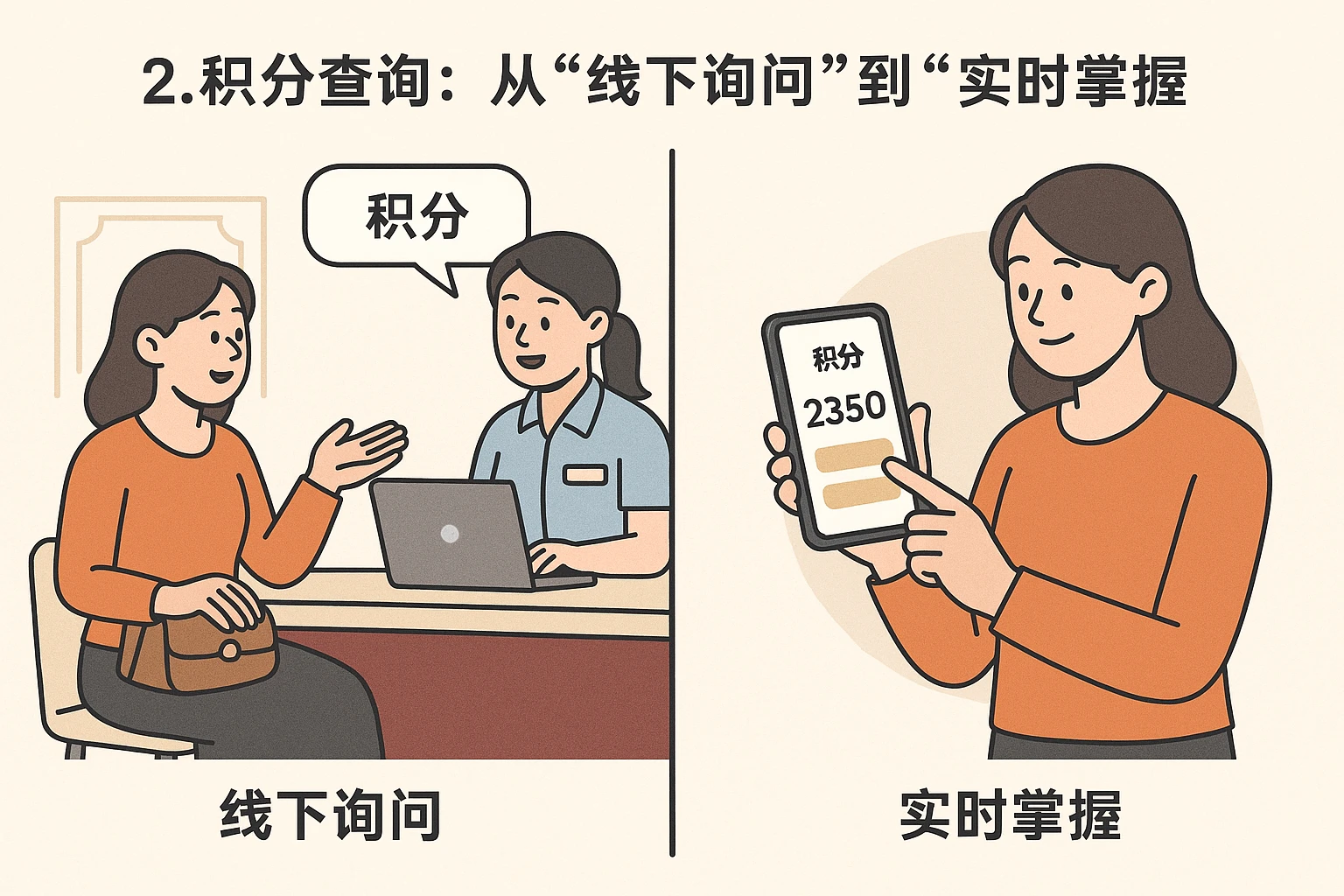 2. 积分查询：从“线下询问”到“实时掌握”