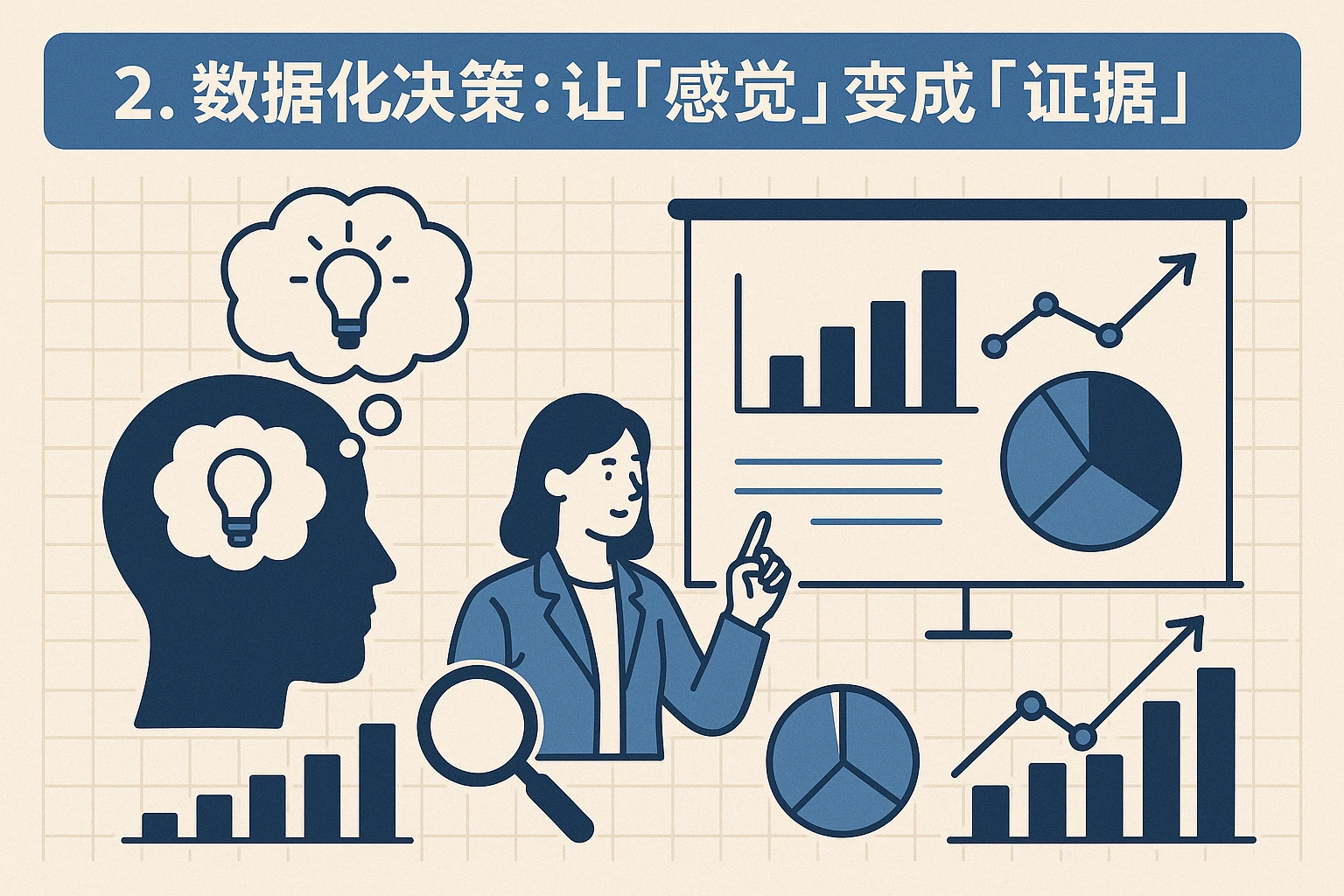 2. 数据化决策：让“感觉”变成“证据”