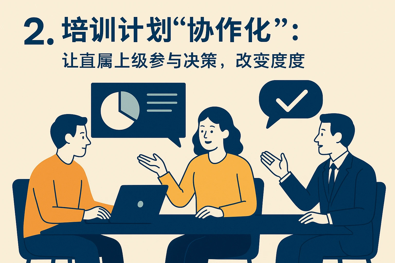 2. 培训计划“协作化”：让直属上级参与决策，改变态度