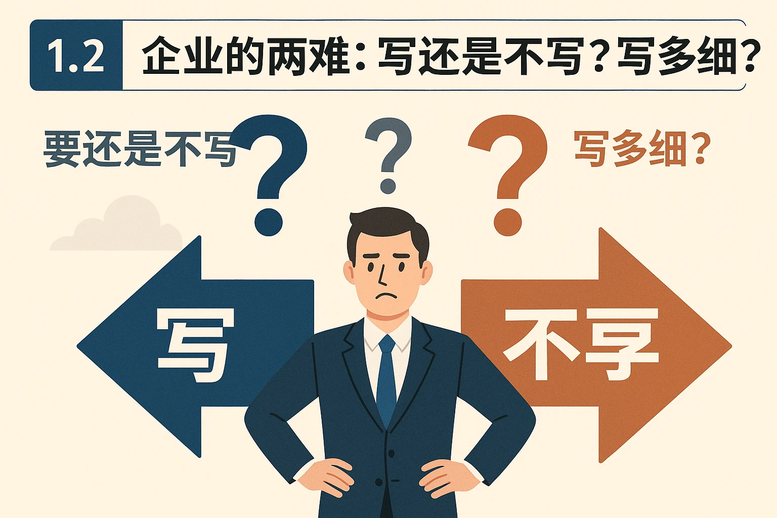 1.2 企业的两难：写还是不写？写多细？