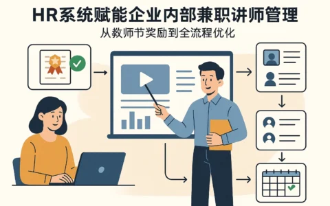 HR系统赋能企业内部兼职讲师管理：从教师节奖励到全流程优化