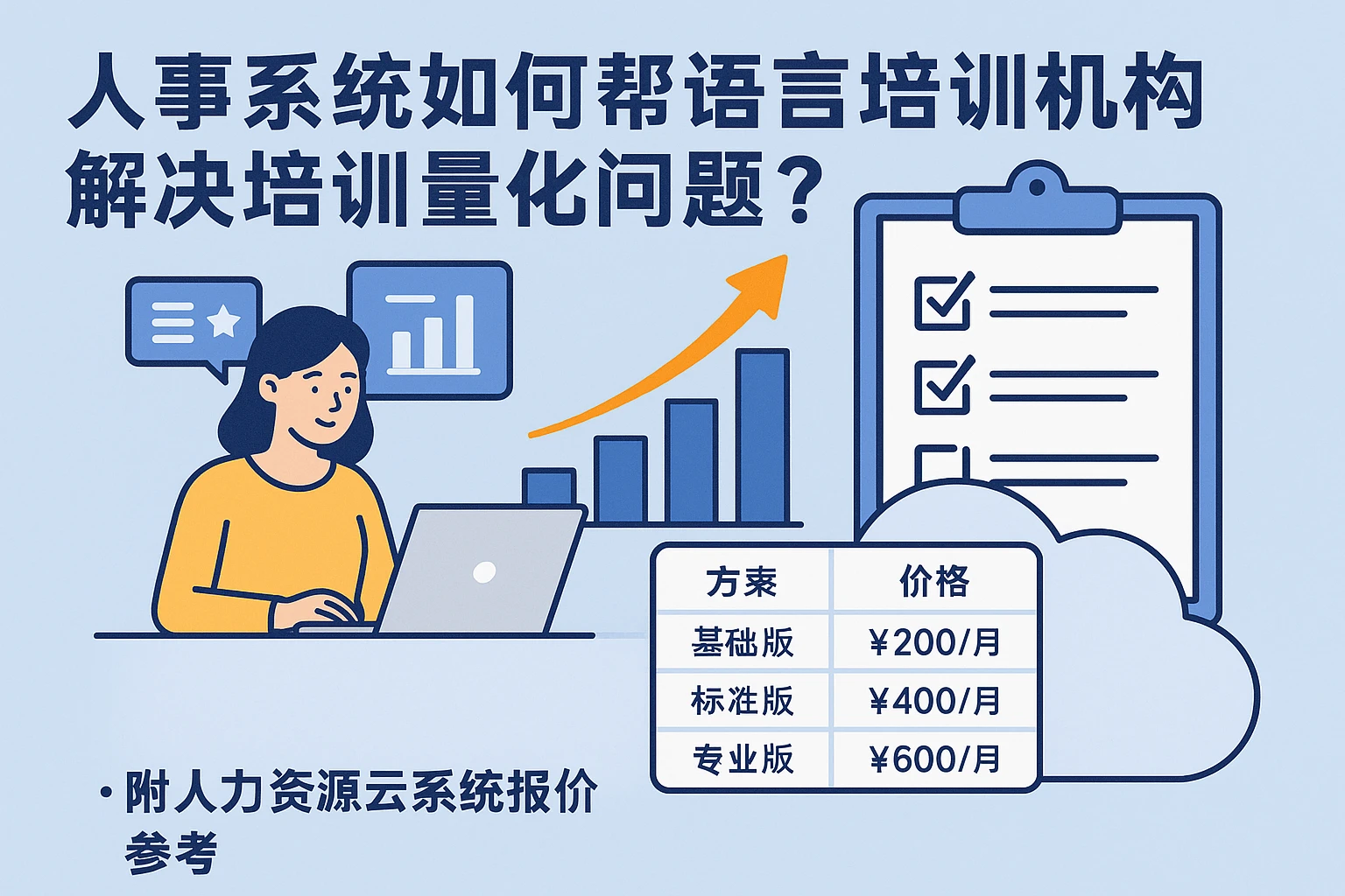 人事系统如何帮语言培训机构解决培训量化问题？附人力资源云系统报价参考
