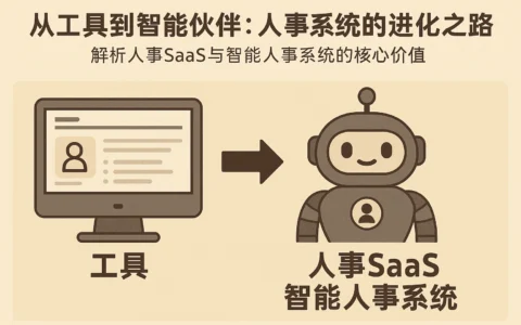 从工具到智能伙伴：人事系统的进化之路——解析人事SaaS与智能人事系统的核心价值