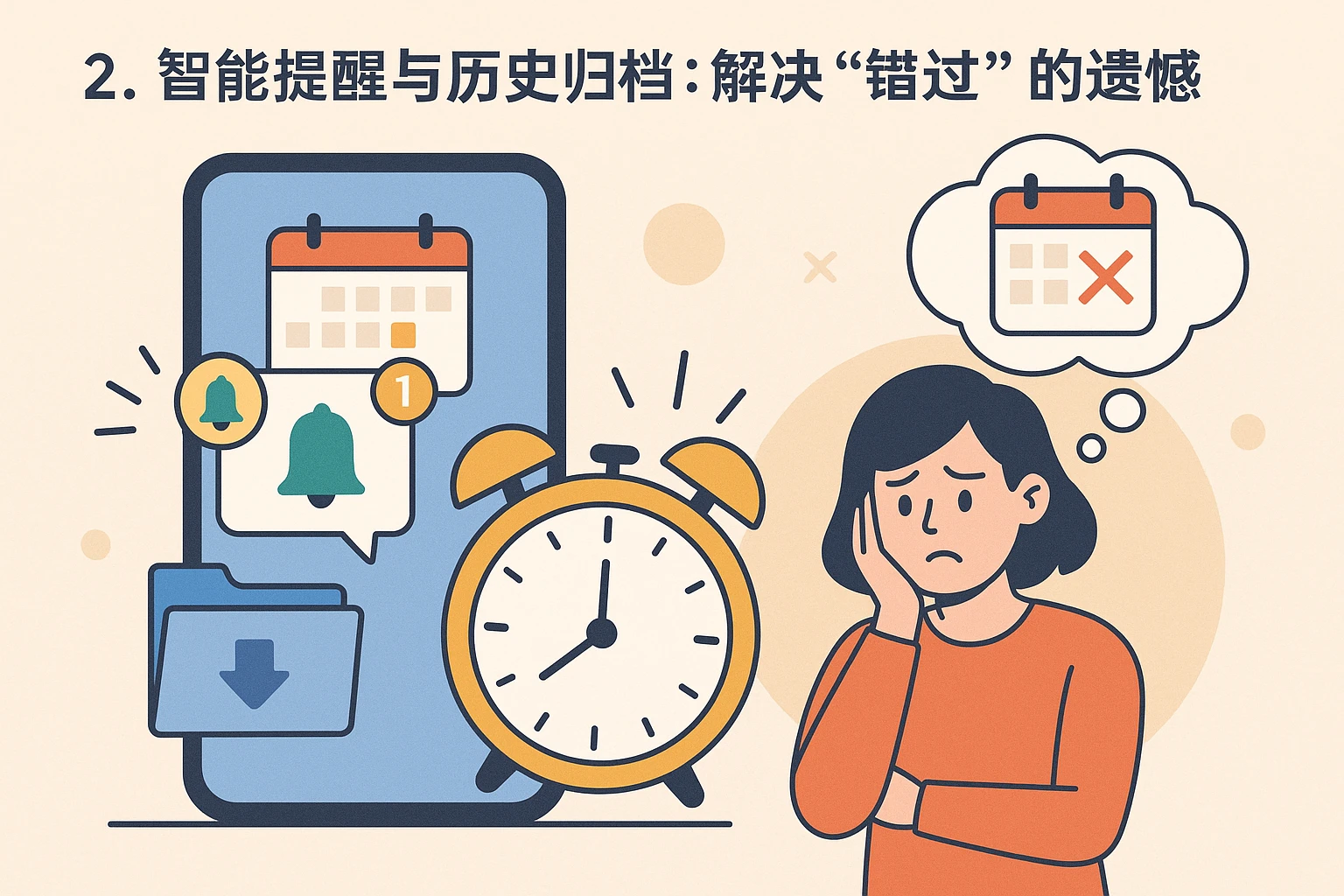 2. 智能提醒与历史归档：解决“错过”的遗憾