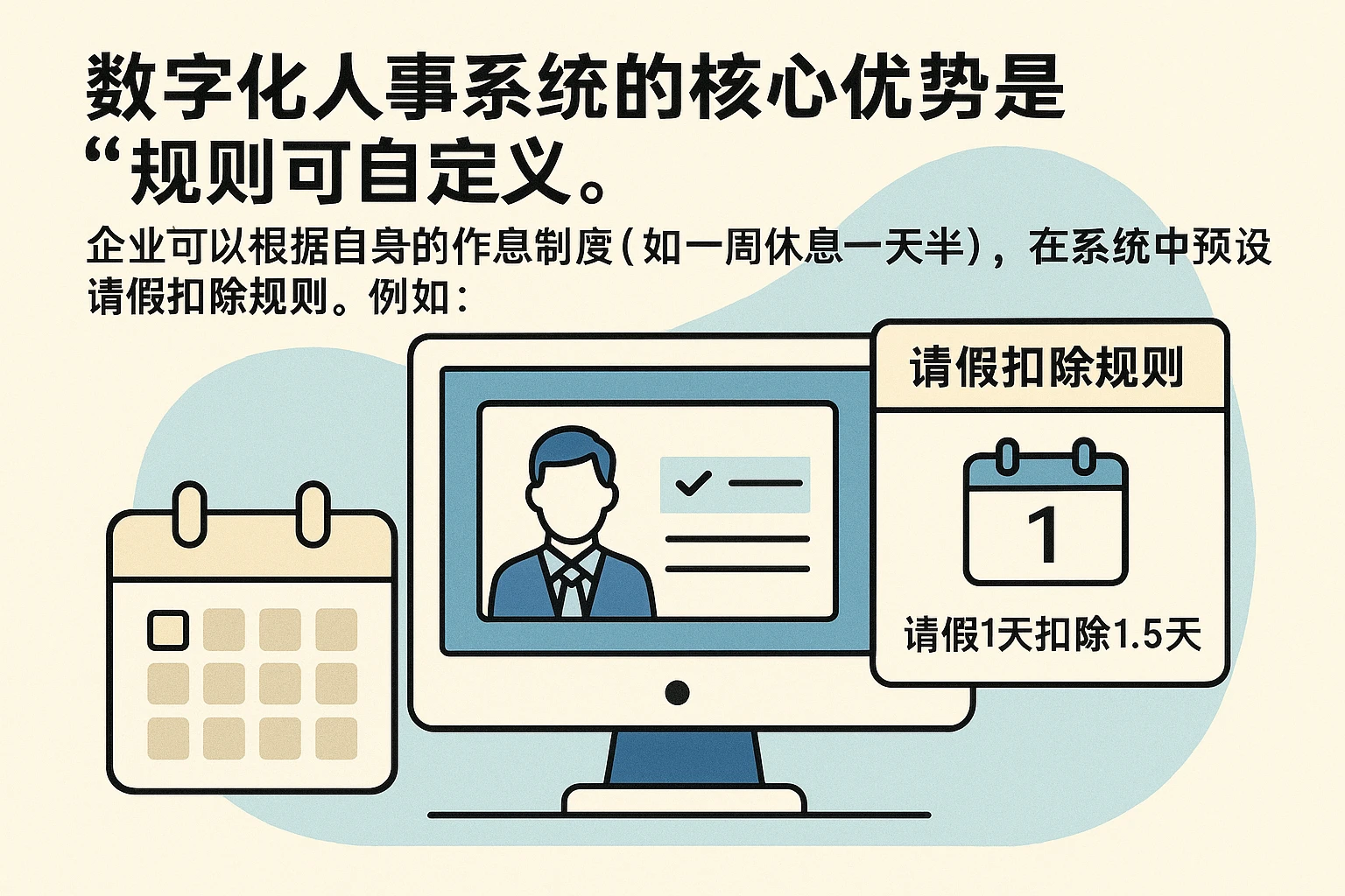 数字化人事系统的核心优势是“规则可自定义”。企业可以根据自身的作息制度（如一周休息一天半），在系统中预设请假扣除规则。例如：