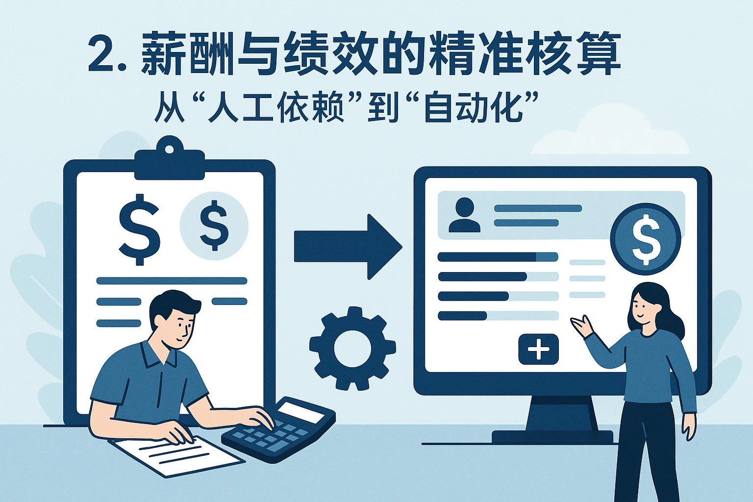 2. 薪酬与绩效的精准核算:从“人工依赖”到“自动化”