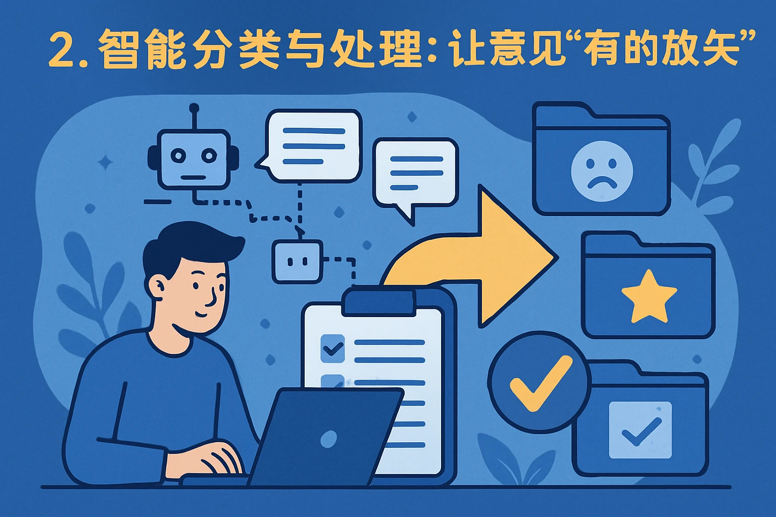 2. 智能分类与处理：让意见“有的放矢”