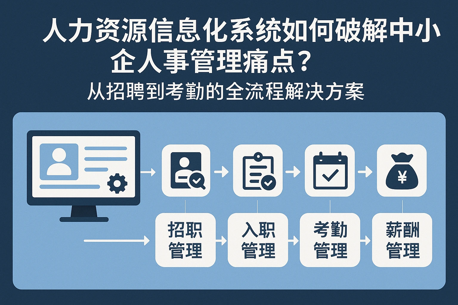 人力资源信息化系统如何破解中小企人事管理痛点？从招聘到考勤的全流程解决方案