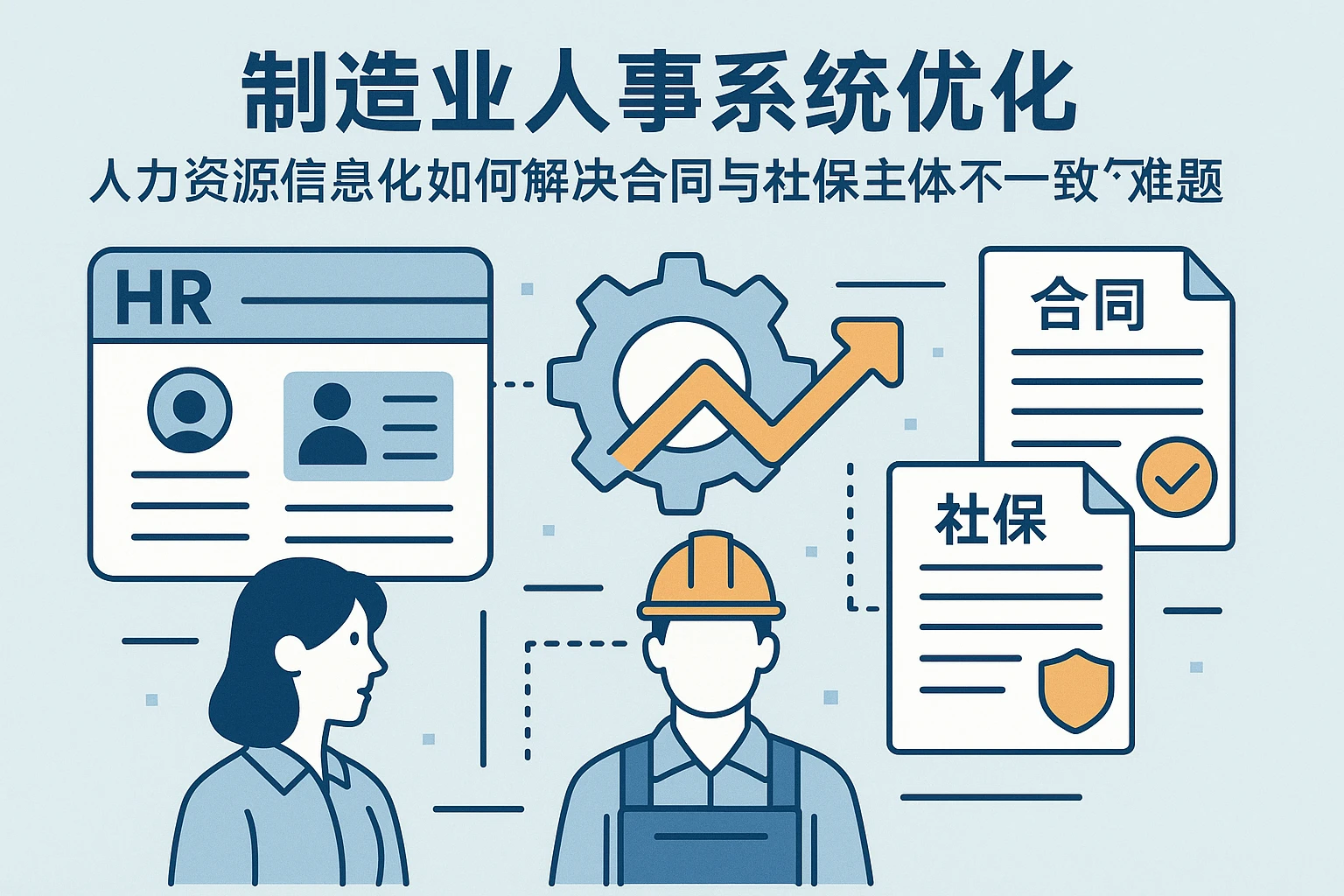 制造业人事系统优化：人力资源信息化如何解决合同与社保主体不一致难题