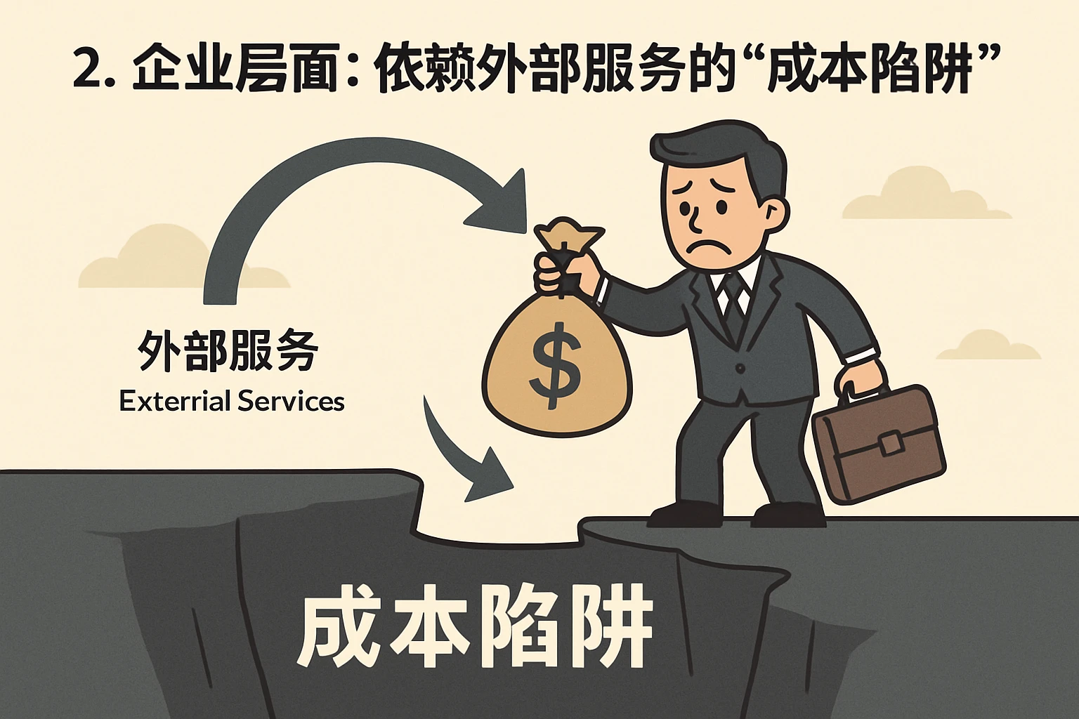 2. 企业层面：依赖外部服务的“成本陷阱”