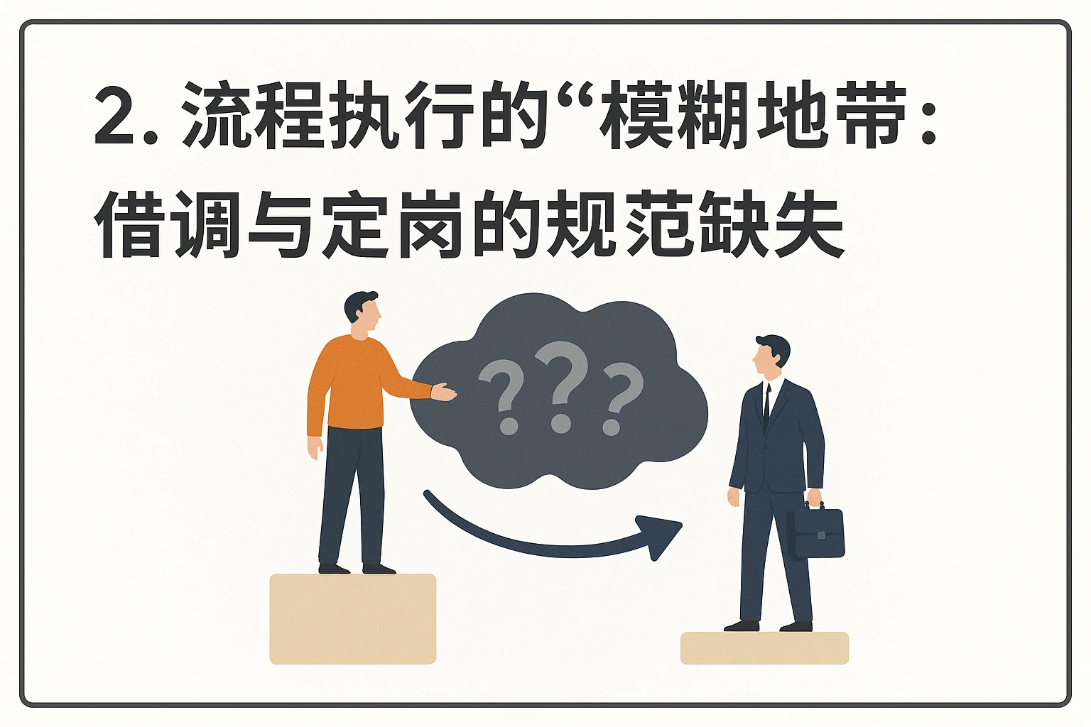 2. 流程执行的“模糊地带”：借调与定岗的规范缺失