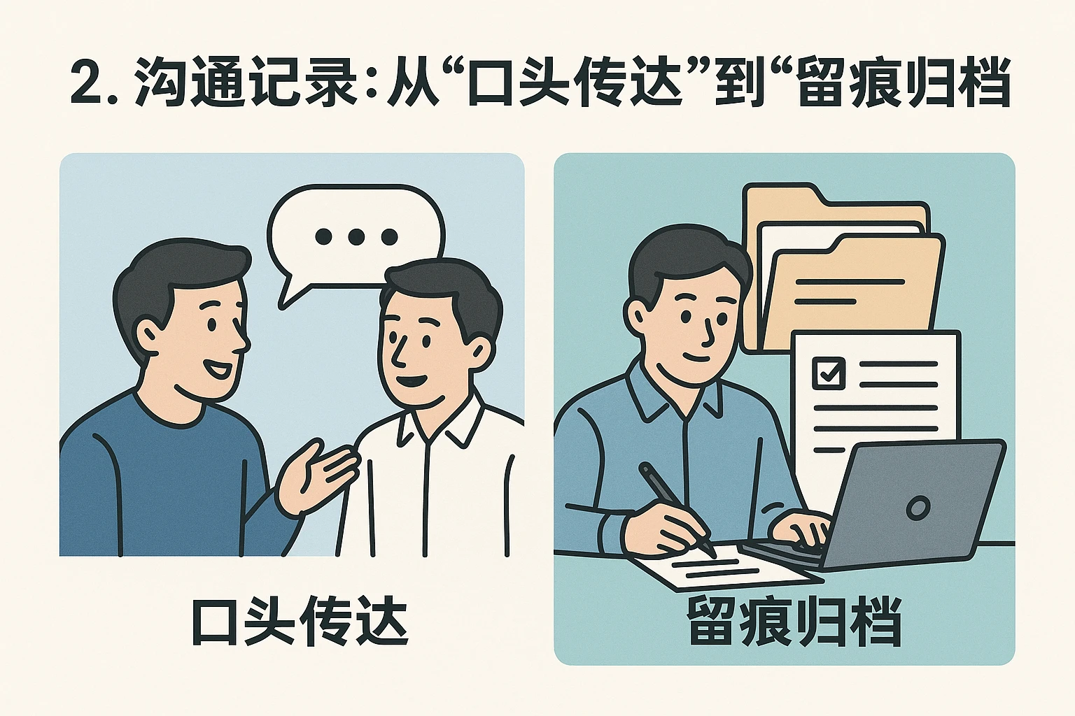 2. 沟通记录：从“口头传达”到“留痕归档”