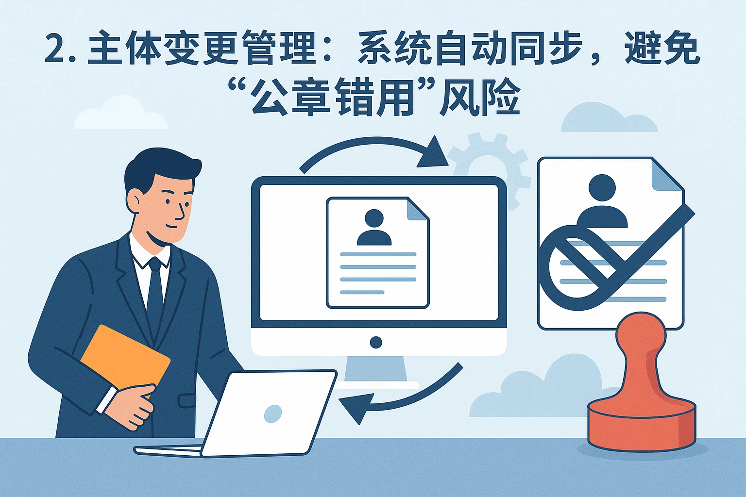 2. 主体变更管理：系统自动同步，避免“公章错用”风险