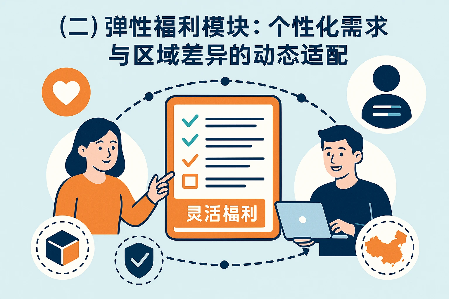 （二）弹性福利模块：个性化需求与区域差异的动态适配