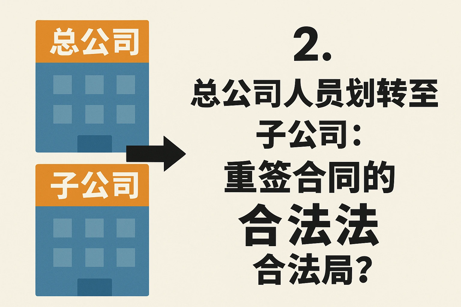 2. 总公司人员划转至子公司：重签合同是否合法？