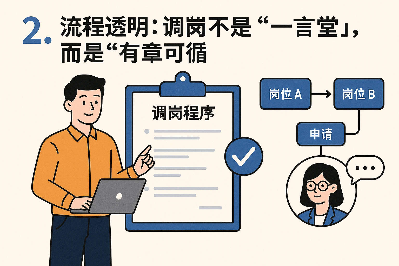 2. 流程透明：调岗不是“一言堂”，而是“有章可循”