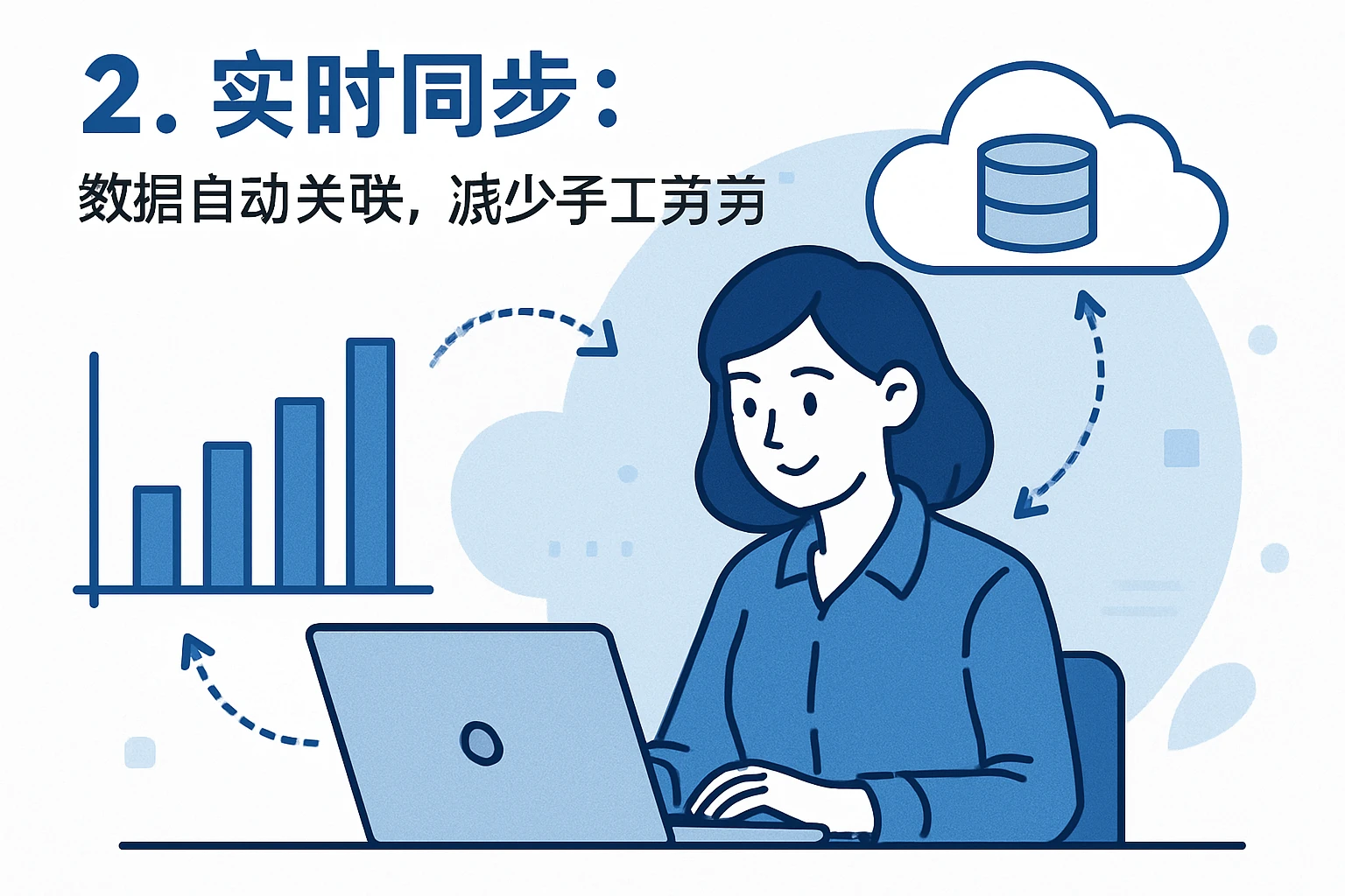 2. 实时同步：数据自动关联，减少手工劳动
