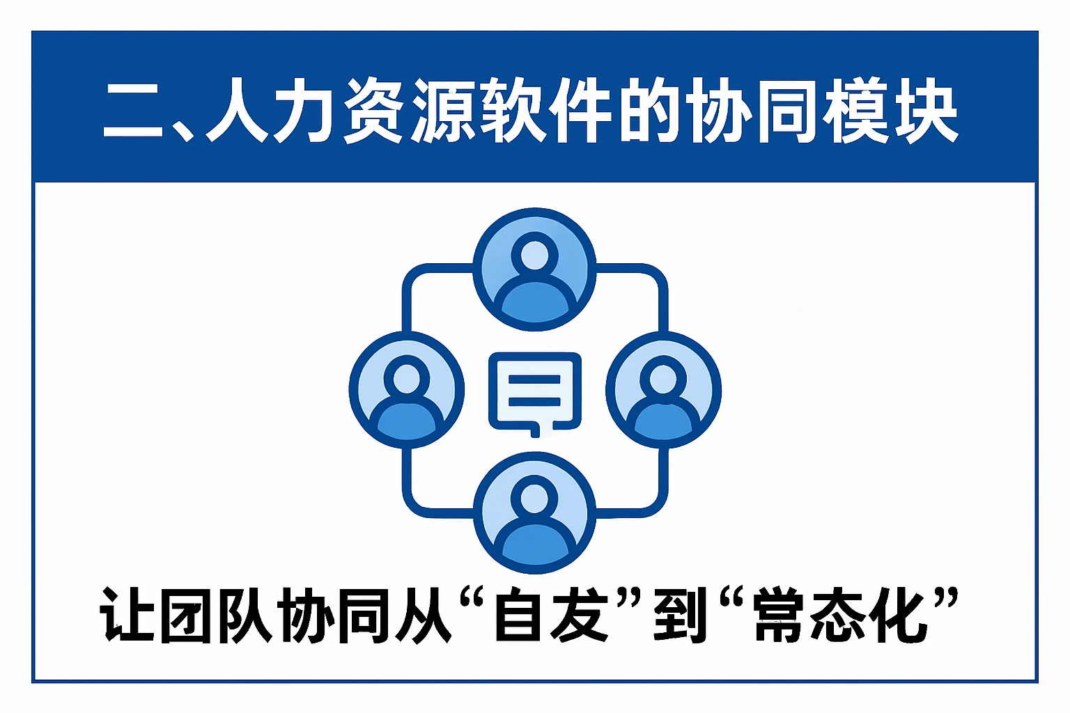 二、人力资源软件的协同模块：让团队协同从“自发”到“常态化”