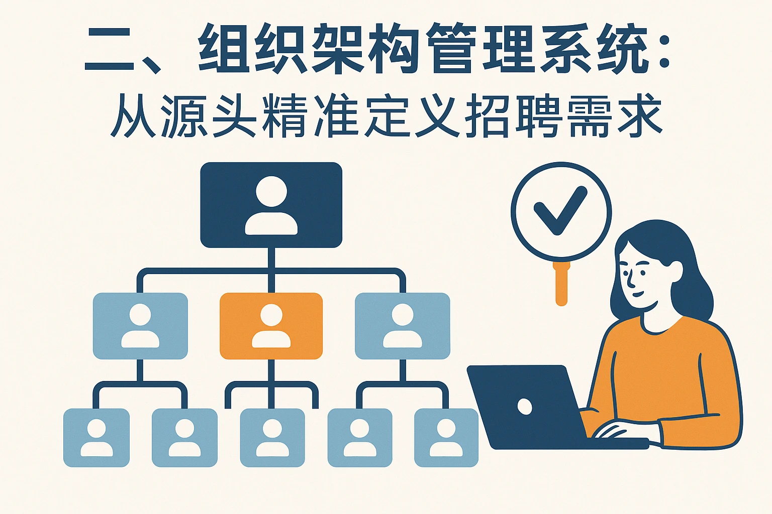 二、组织架构管理系统：从源头精准定义招聘需求