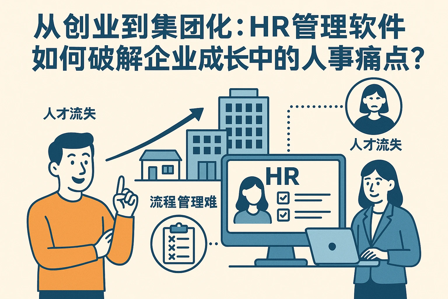 从创业到集团化：HR管理软件如何破解企业成长中的人事痛点？