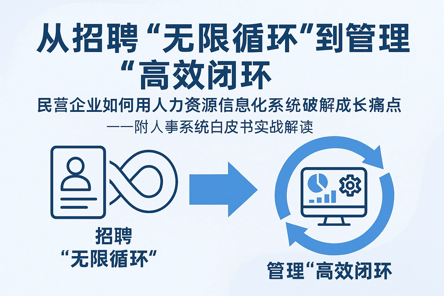 从招聘“无限循环”到管理“高效闭环”：民营企业如何用人力资源信息化系统破解成长痛点——附人事系统白皮书实战解读