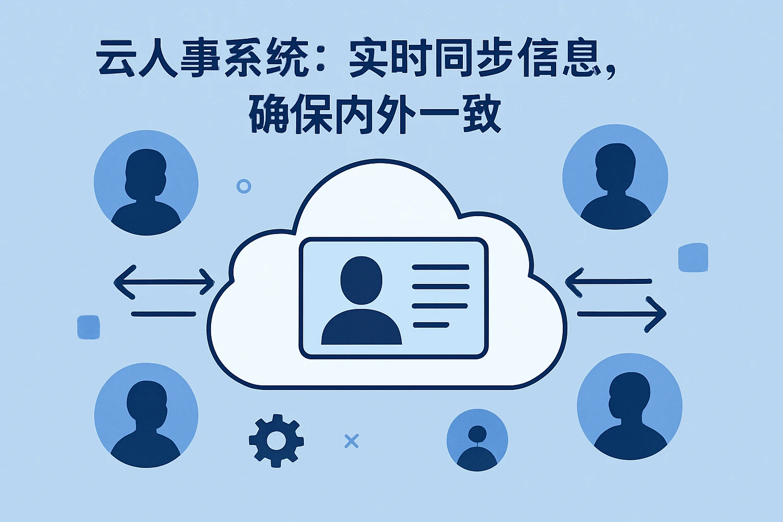 2. 云人事系统：实时同步信息，确保内外一致