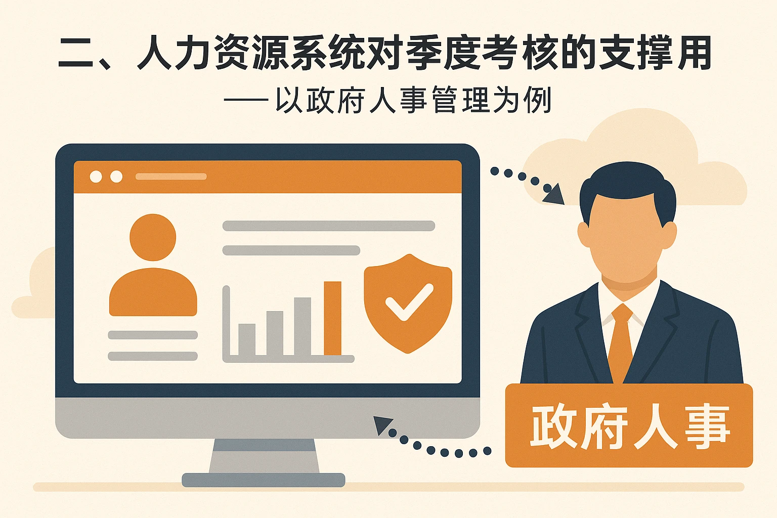 二、人力资源系统对季度考核的支撑作用——以政府人事管理为例