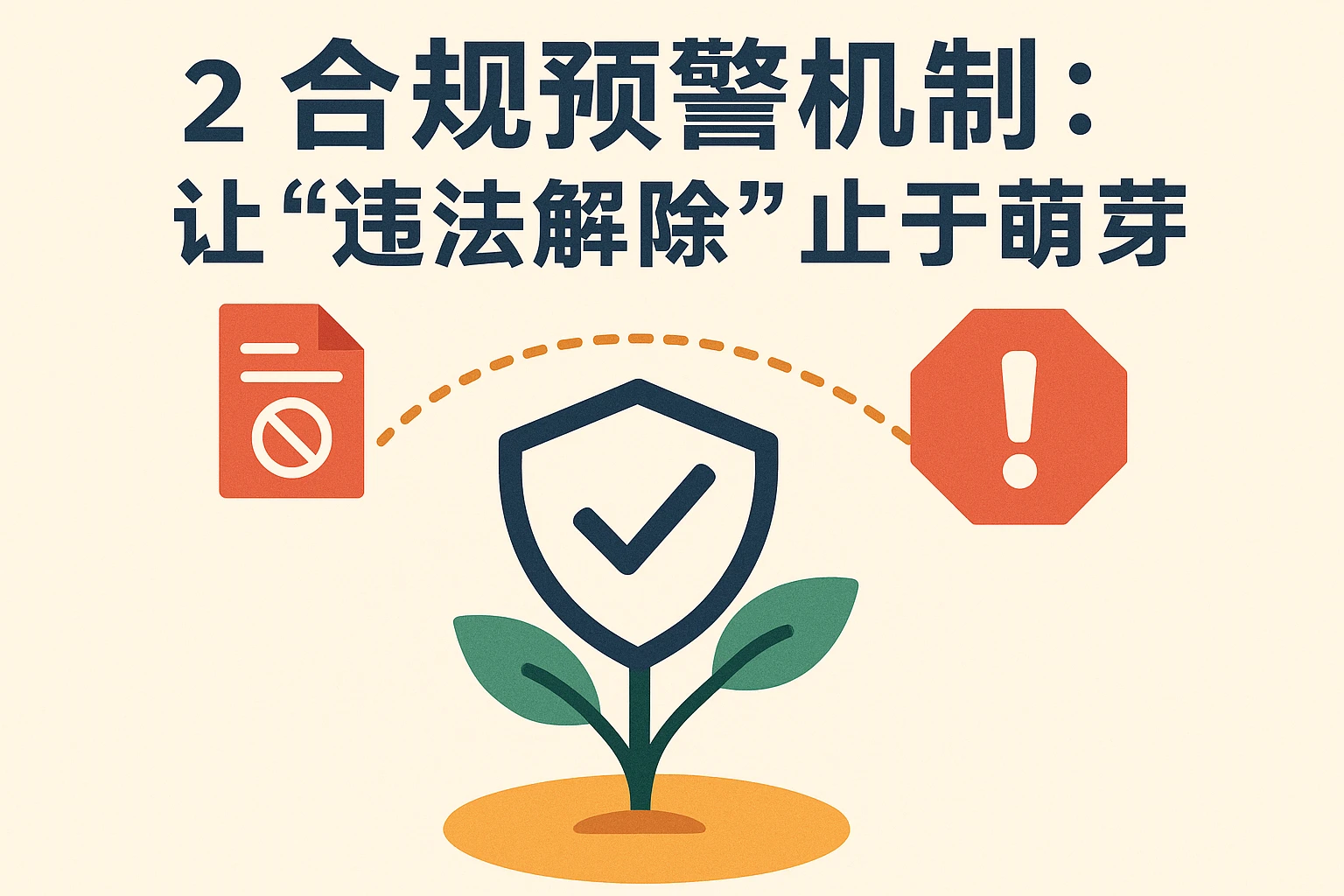 2. 合规预警机制：让“违法解除”止于萌芽